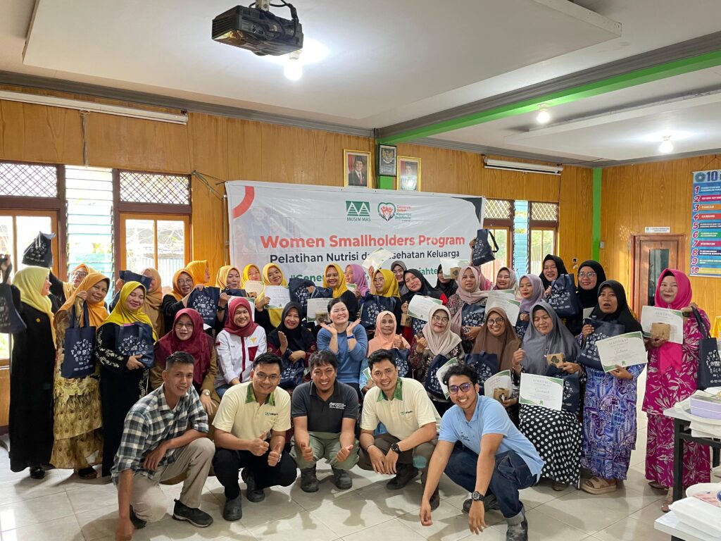 women smallholders support program